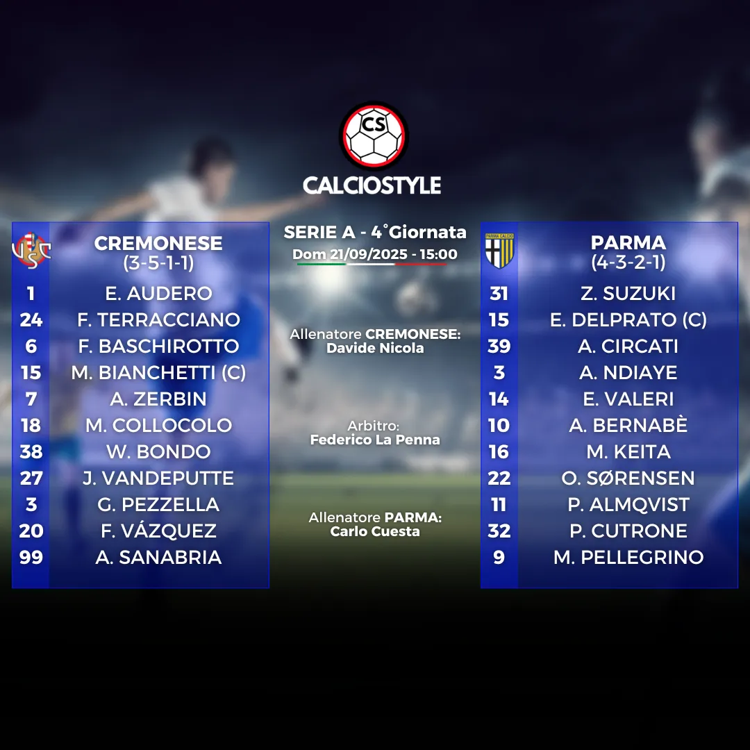 Cremonese-Parma