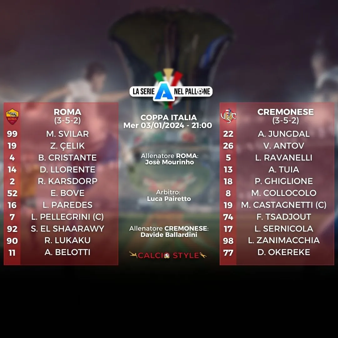 Le formazioni ufficiali