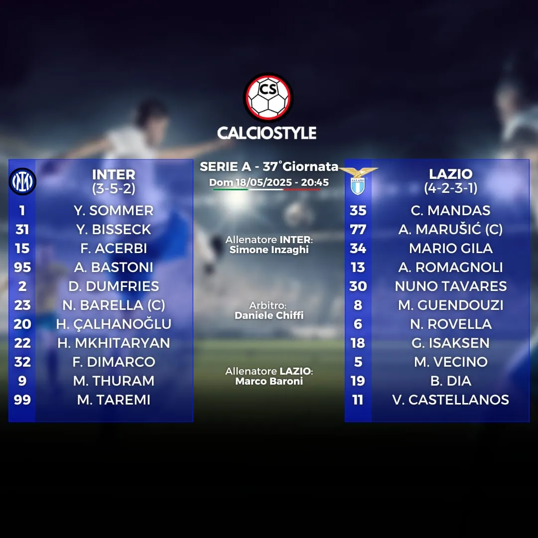 Inter-Lazio