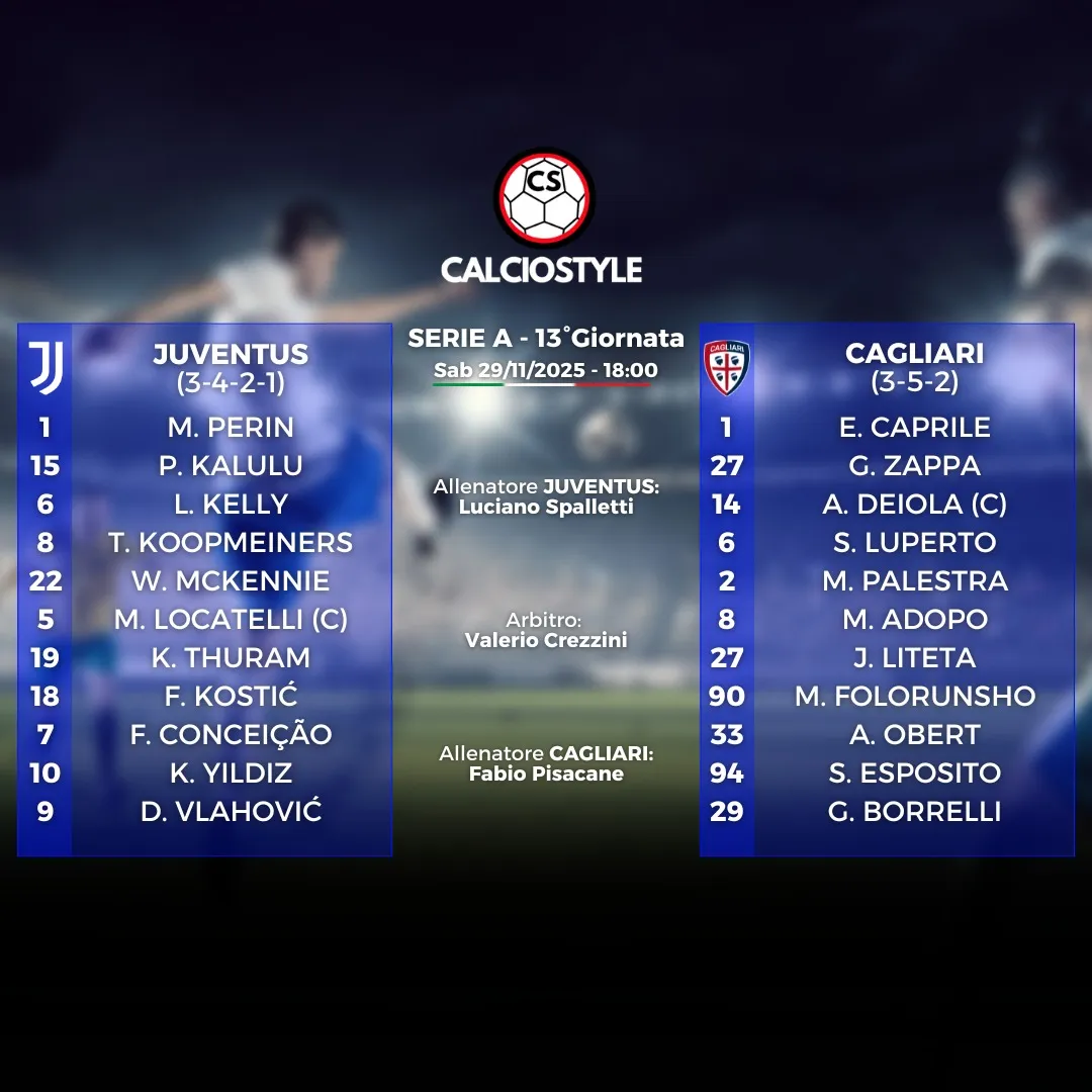 Juventus-Cagliari