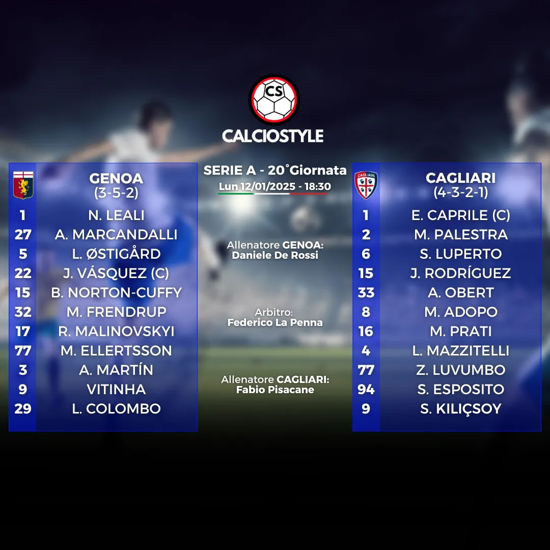 Genoa-Cagliari