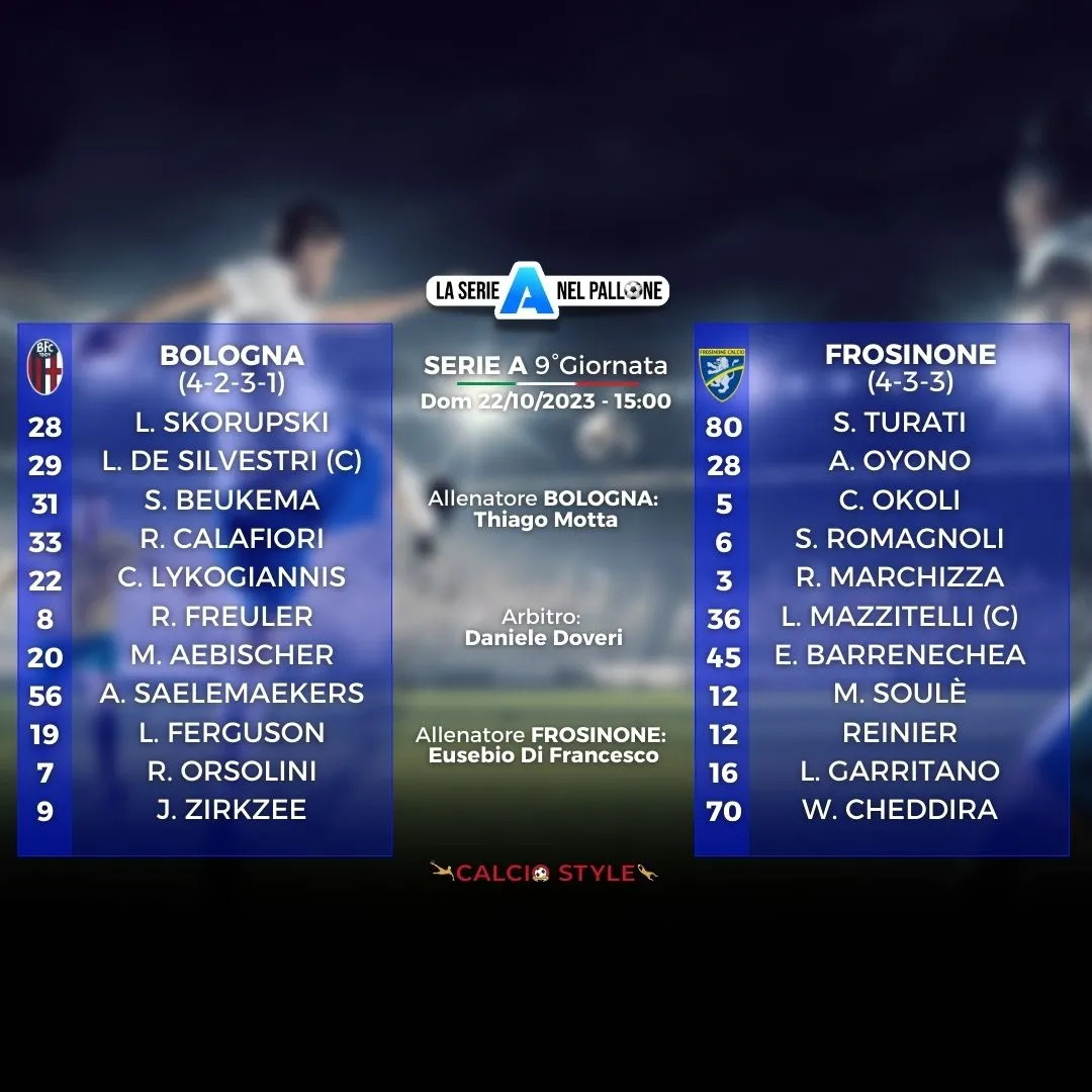 Formazioni ufficiali Bologna - Frosinone 