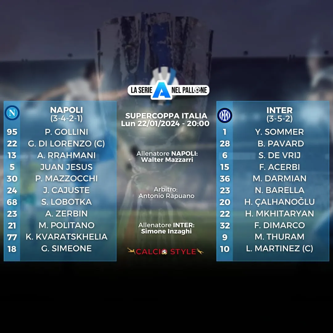 Napoli Vs Inter: le formazioni ufficiali