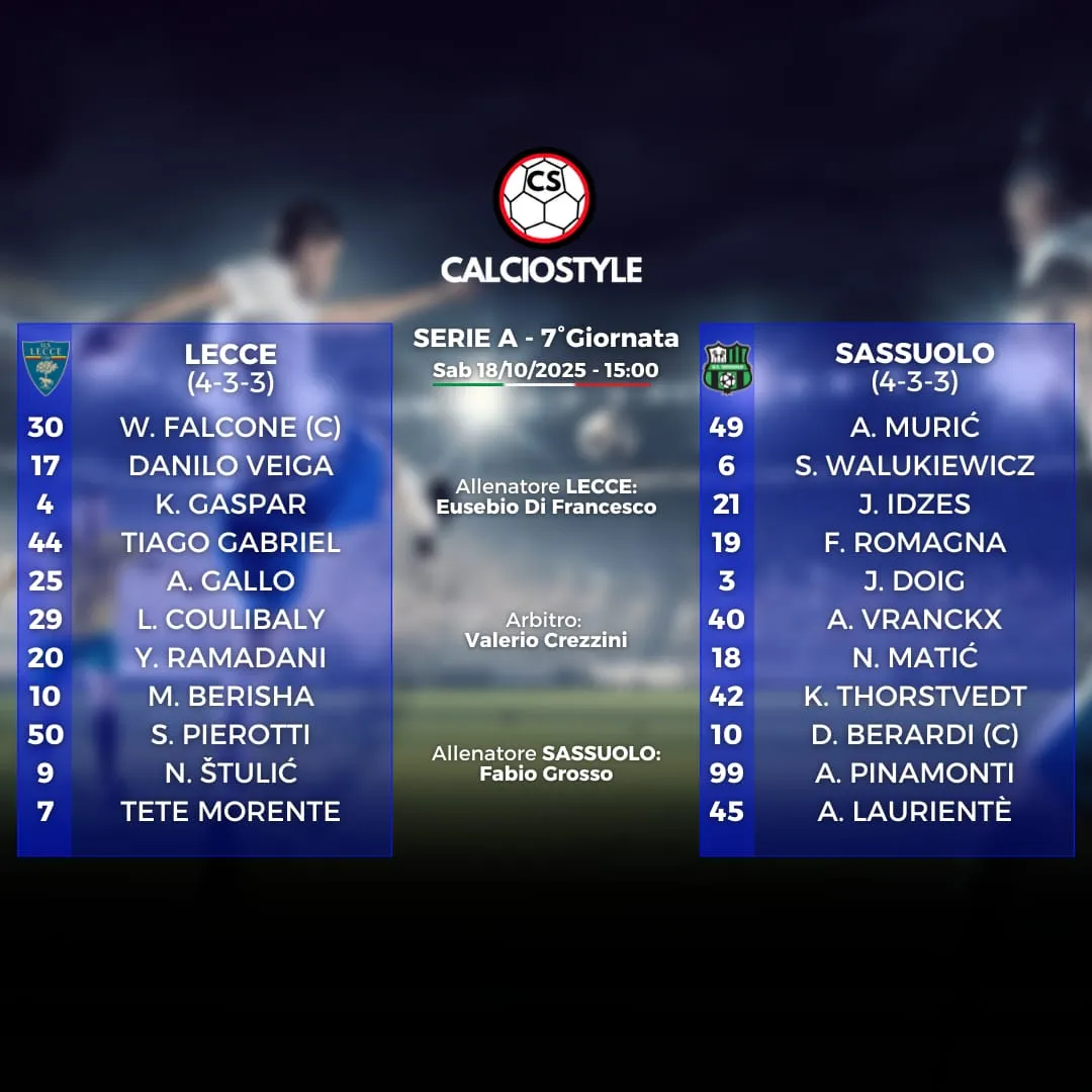 Serie A, Lecce e Sassuolo non si scalfiscono: pareggio a reti bianche