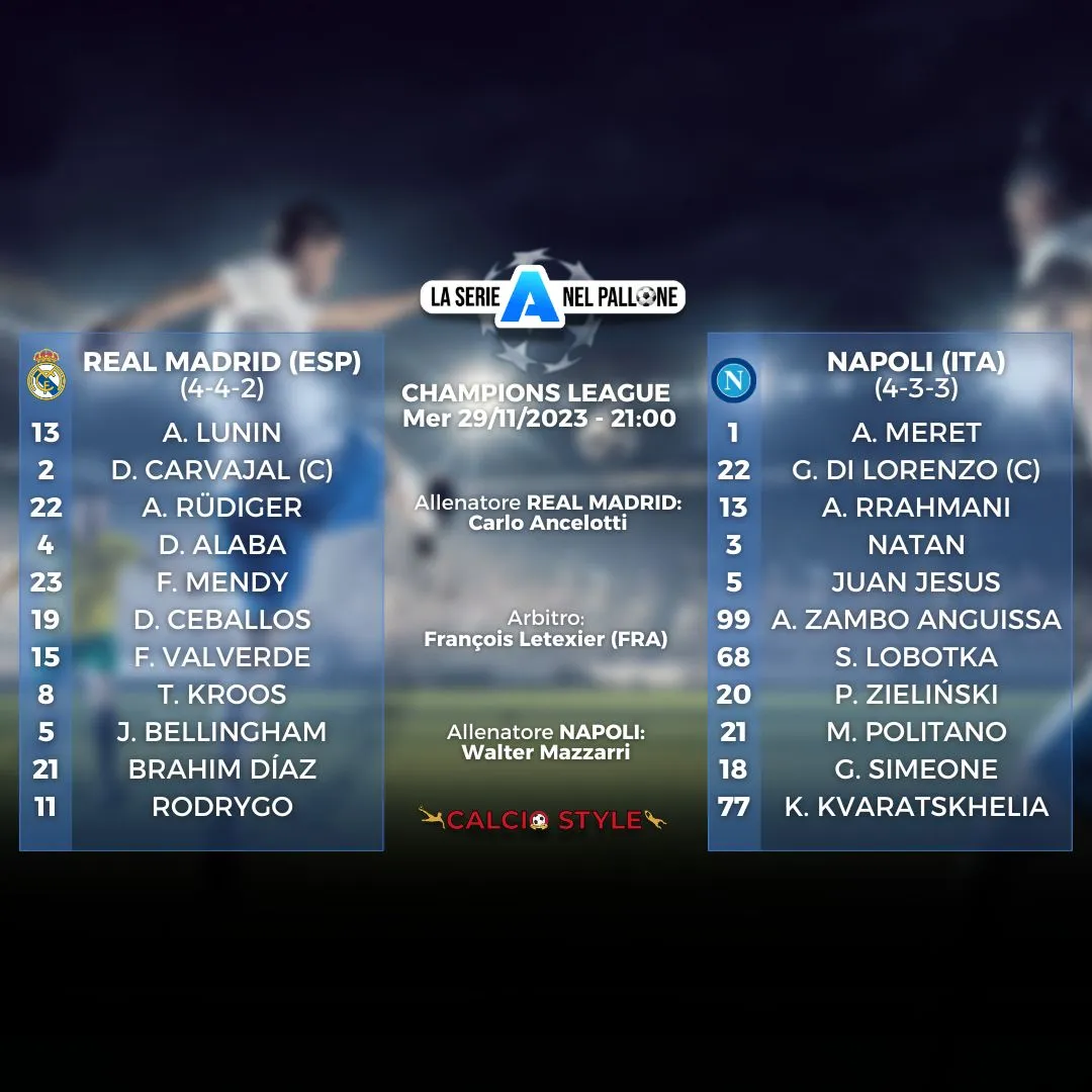 real madrid - napoli