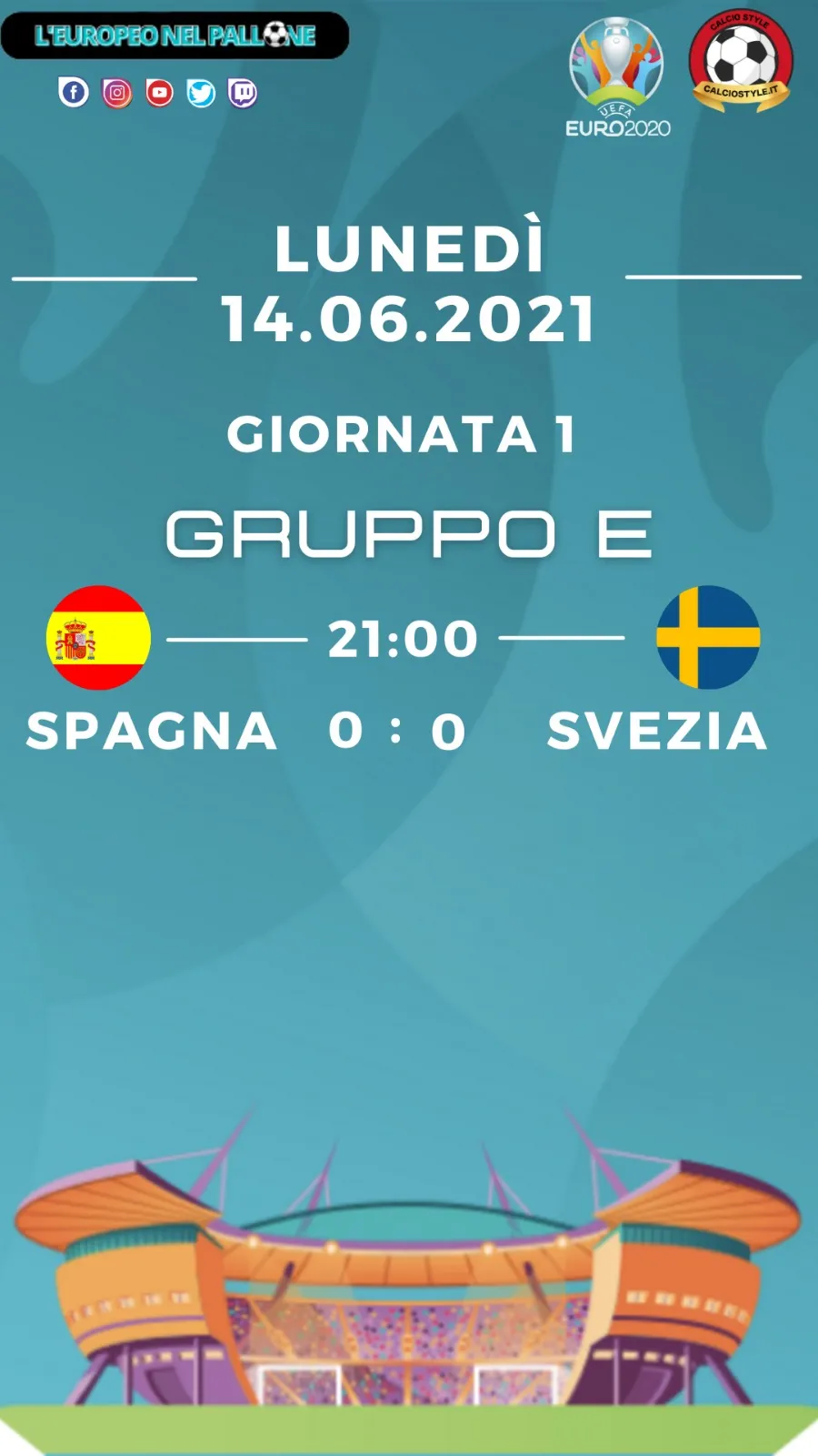 Euro 2020: Tabellino e Voti di Spagna vs Svezia