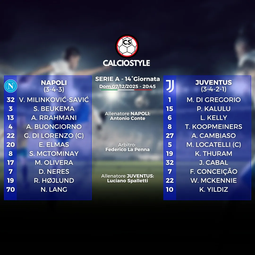napoli-juventus