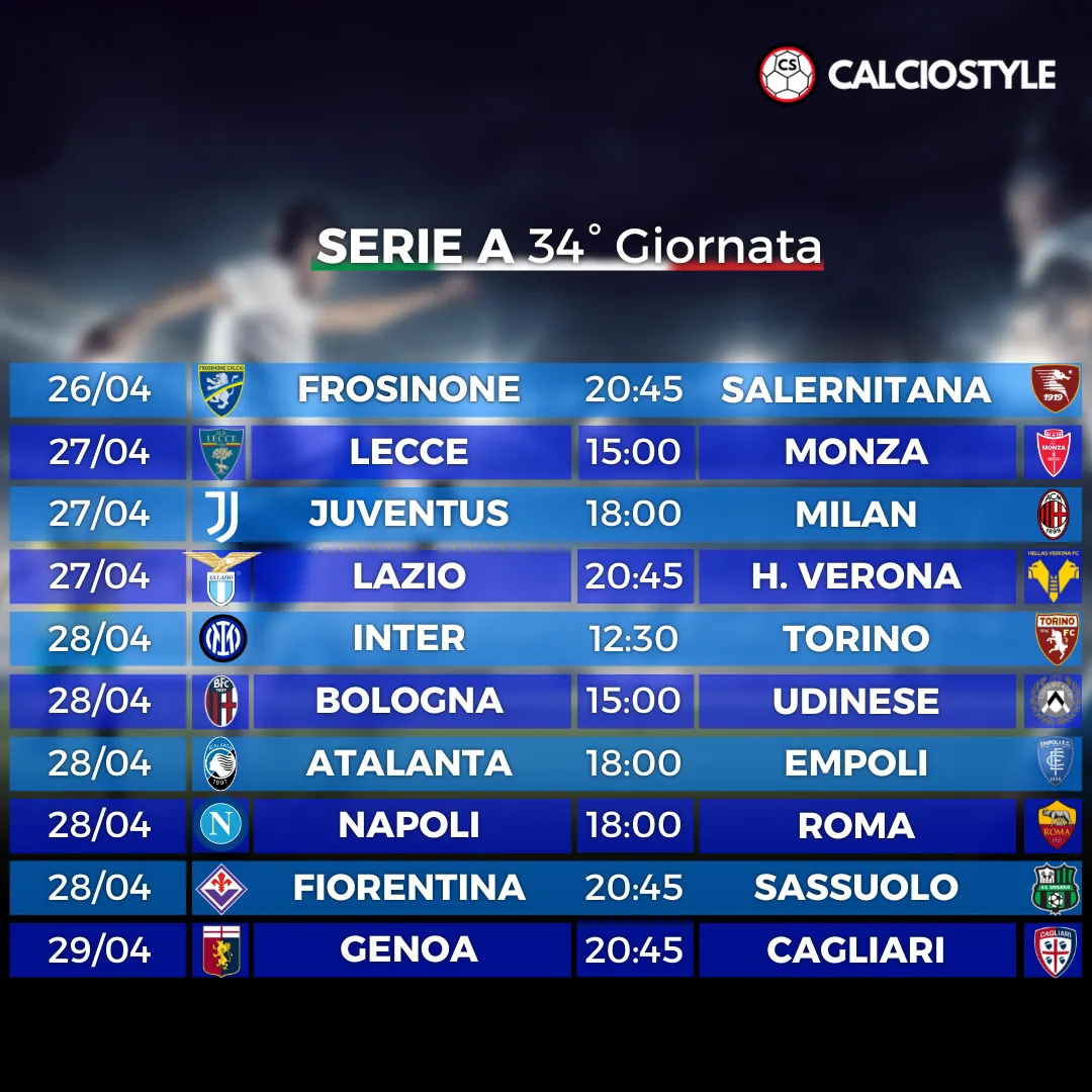 Serie A: probabili formazioni e fantaconsigli
