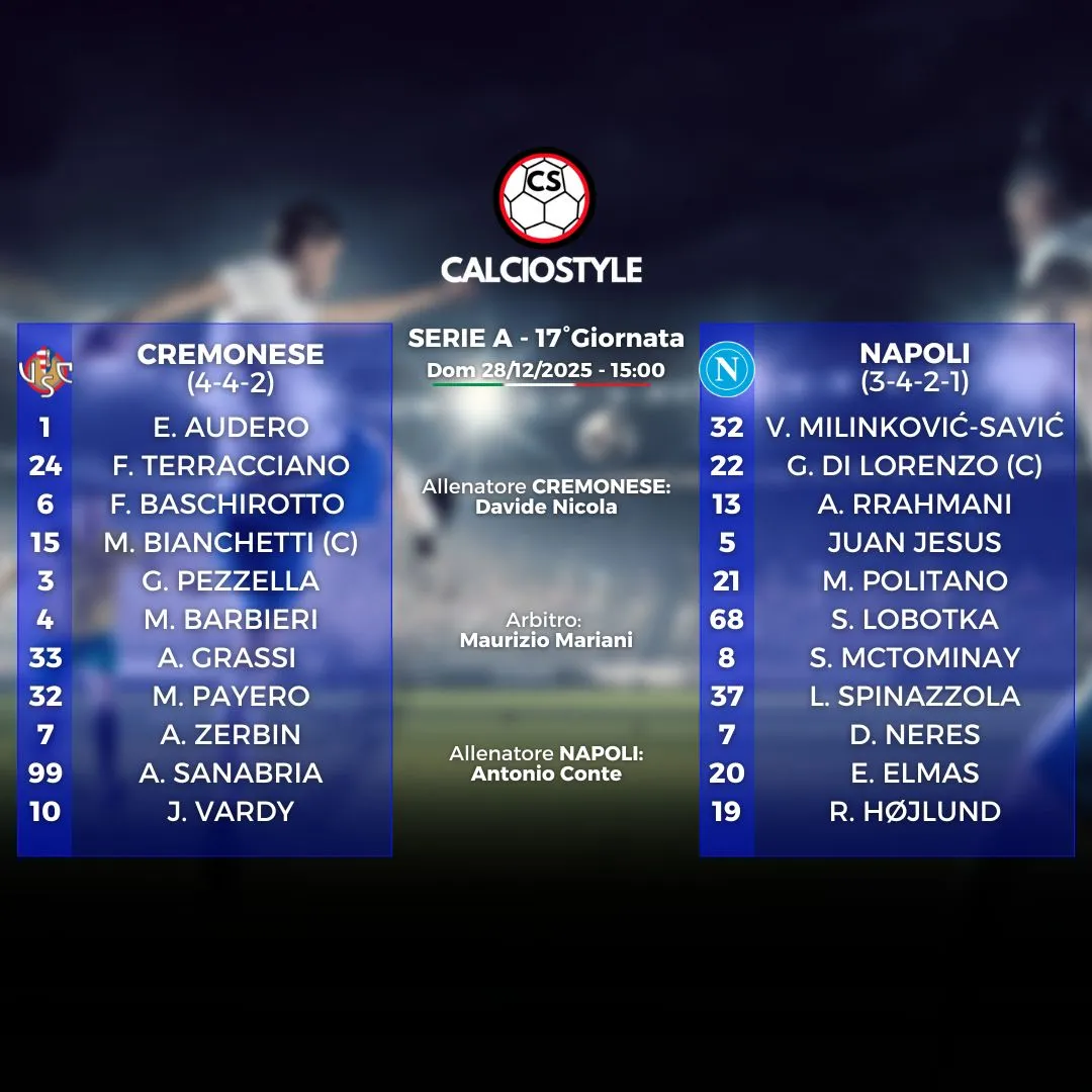 Cremonese-Napoli