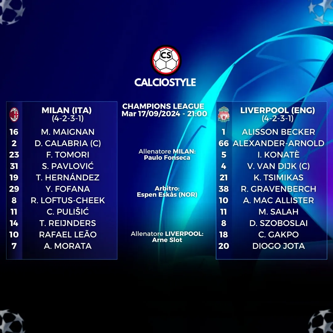 milan-liverpool