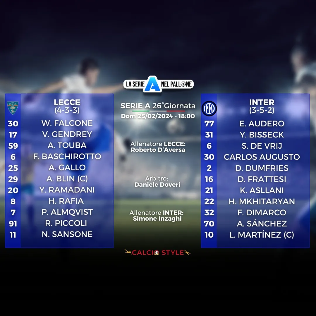 Serie A: formazioni ufficiali di Lecce - Inter