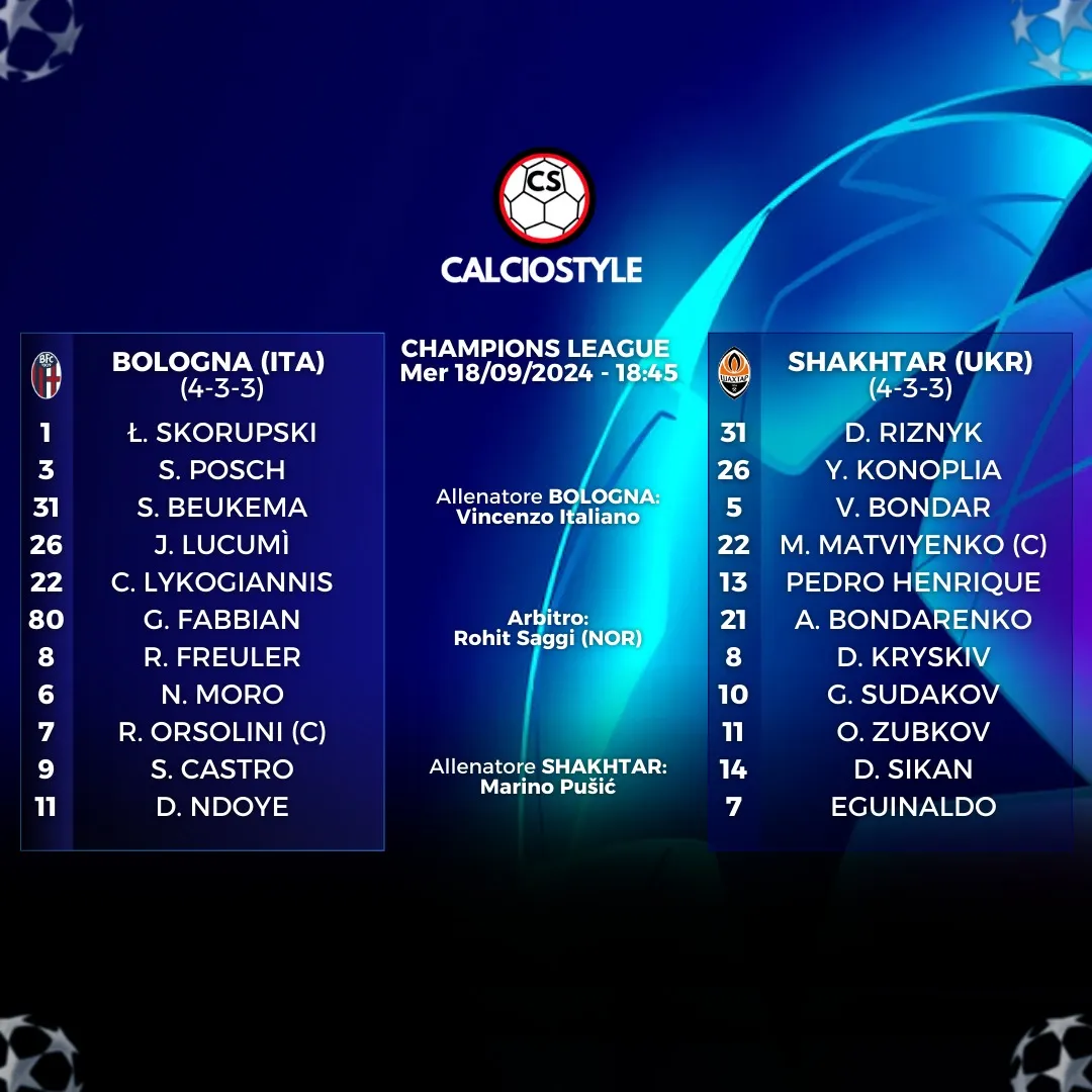 Bologna-Shakhtar Donetsk