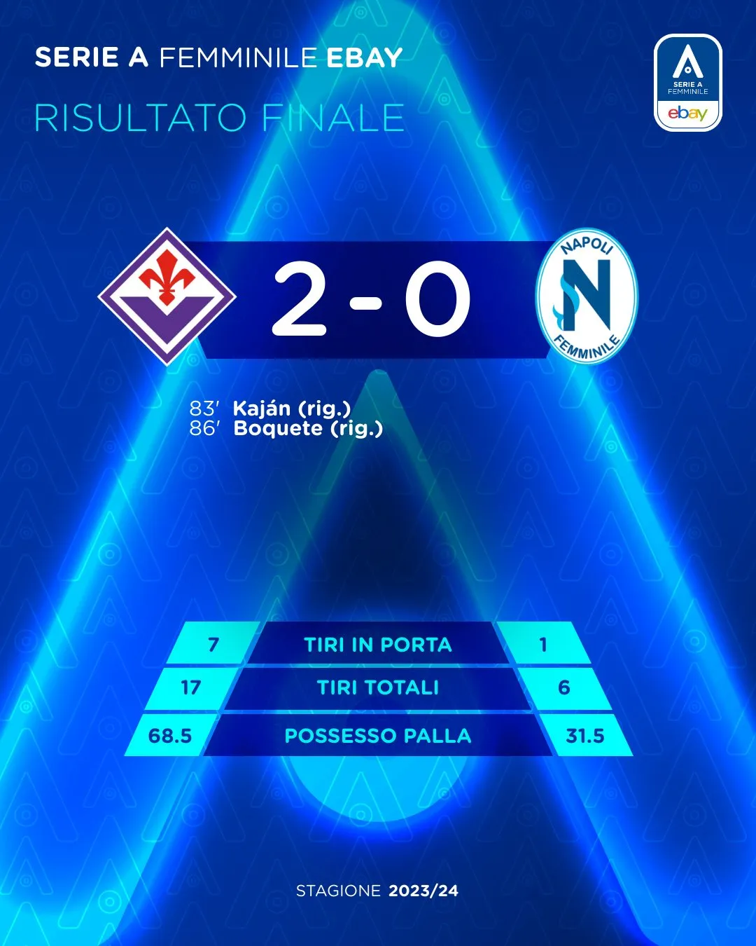 Serie A Femminile: Fiorentina - Napoli 3a giornata 