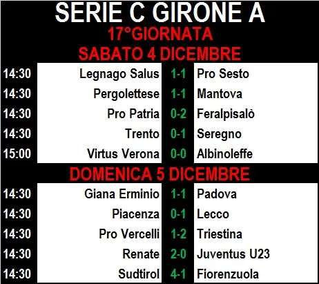 Serie C