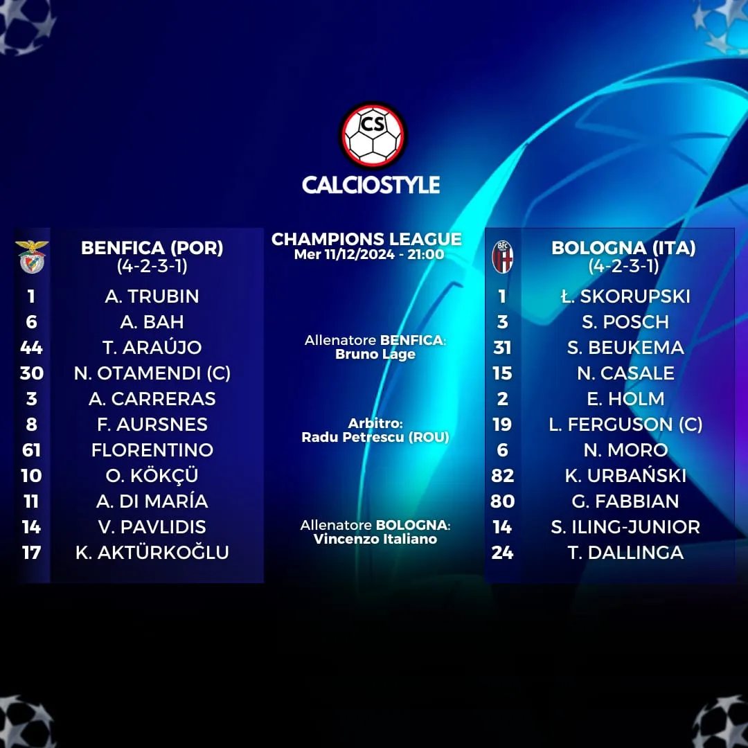 Benfica-Bologna