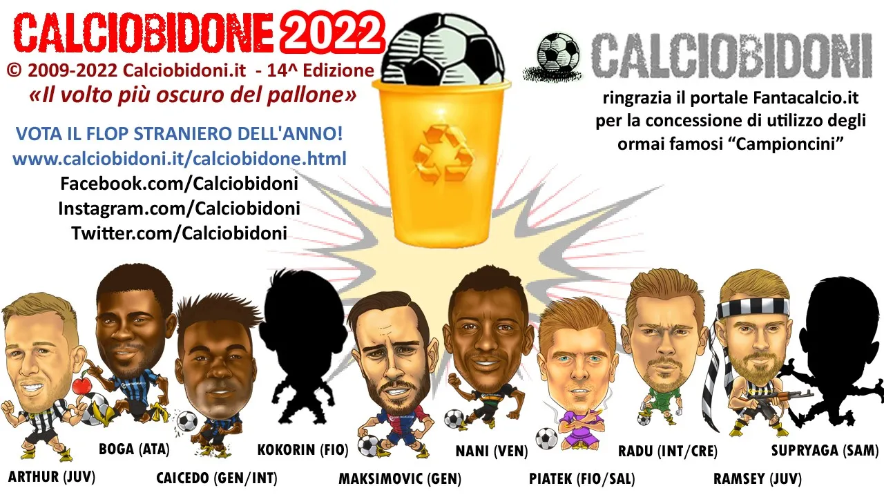 Premio Calciobidone 2022: chi sarà l'erede di Ramsey?
