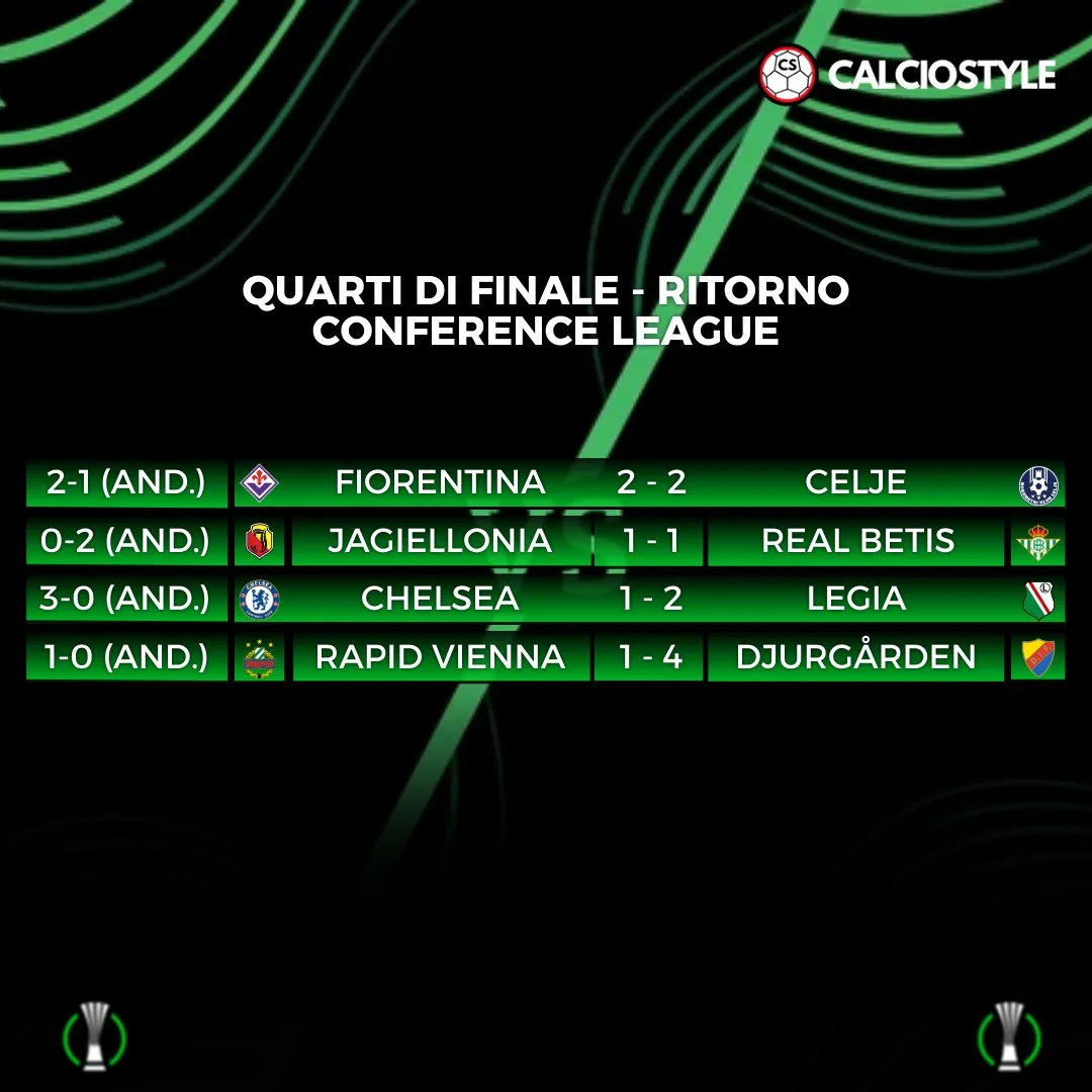 Conference League