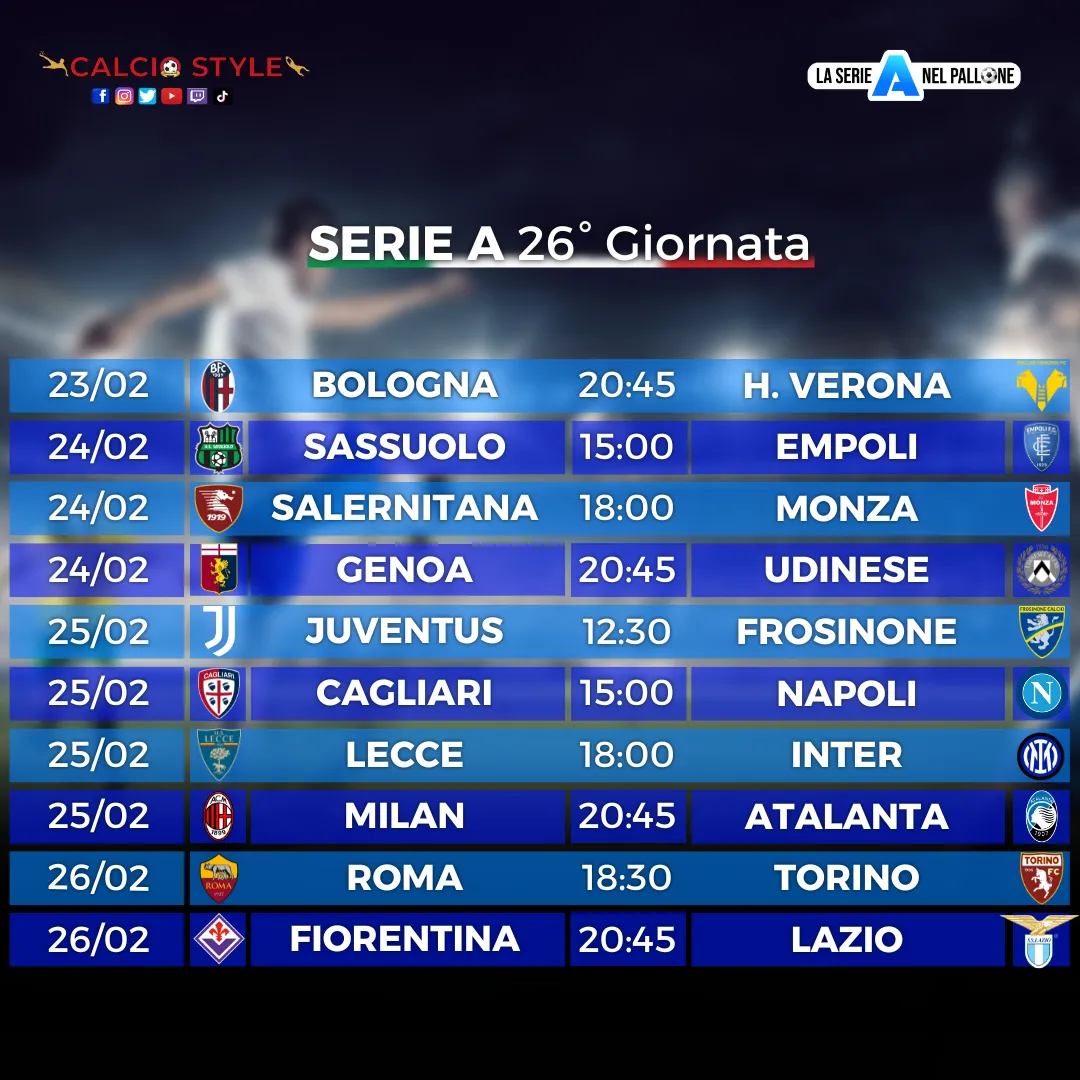 Serie A: probabili formazioni e fantaconsigli