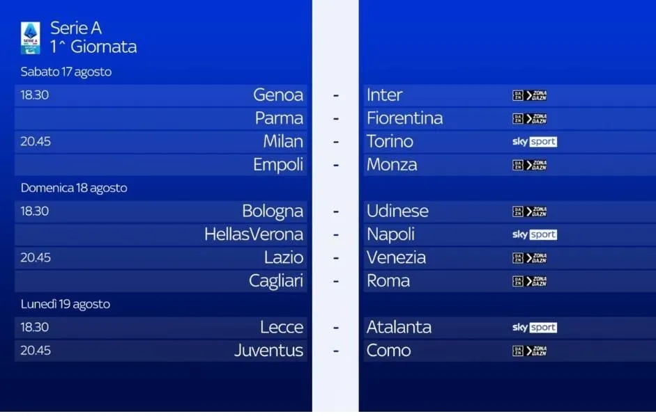 1^ Giornata di Serie A