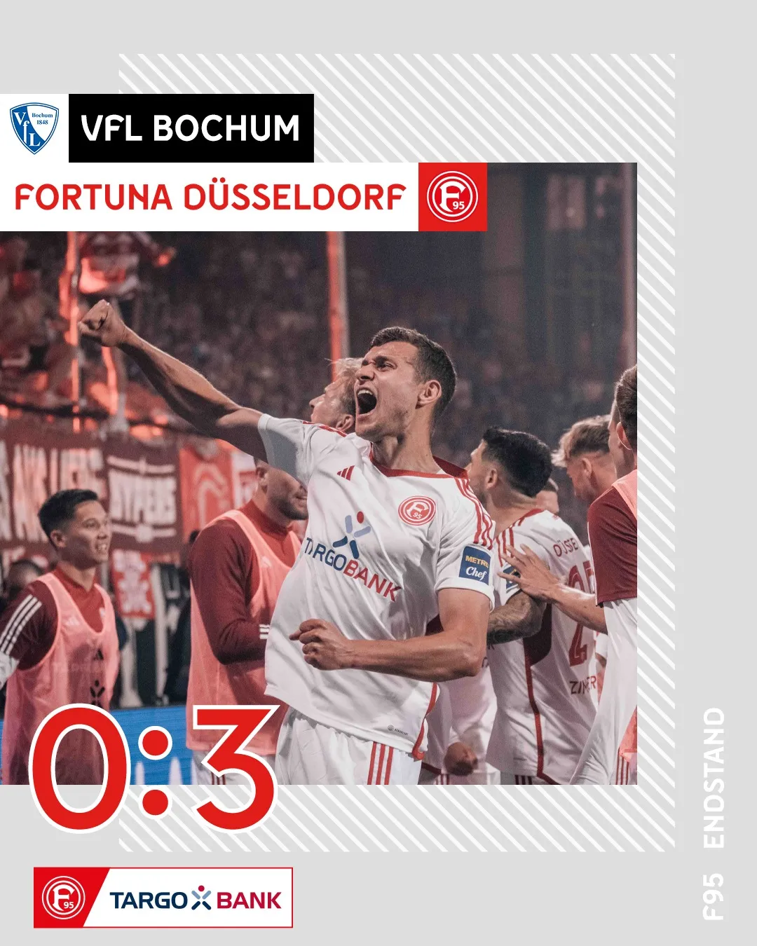 Fortuna Dusseldorf Bochum