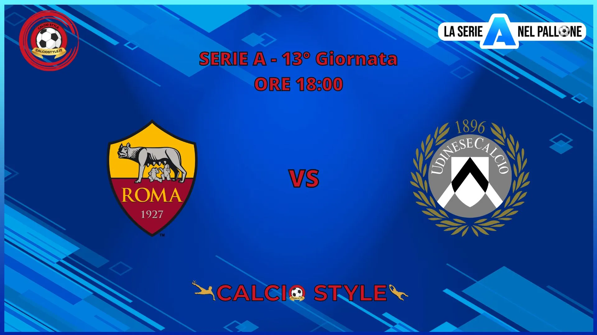 Roma-Udinese, probabili formazioni: le ultimissime