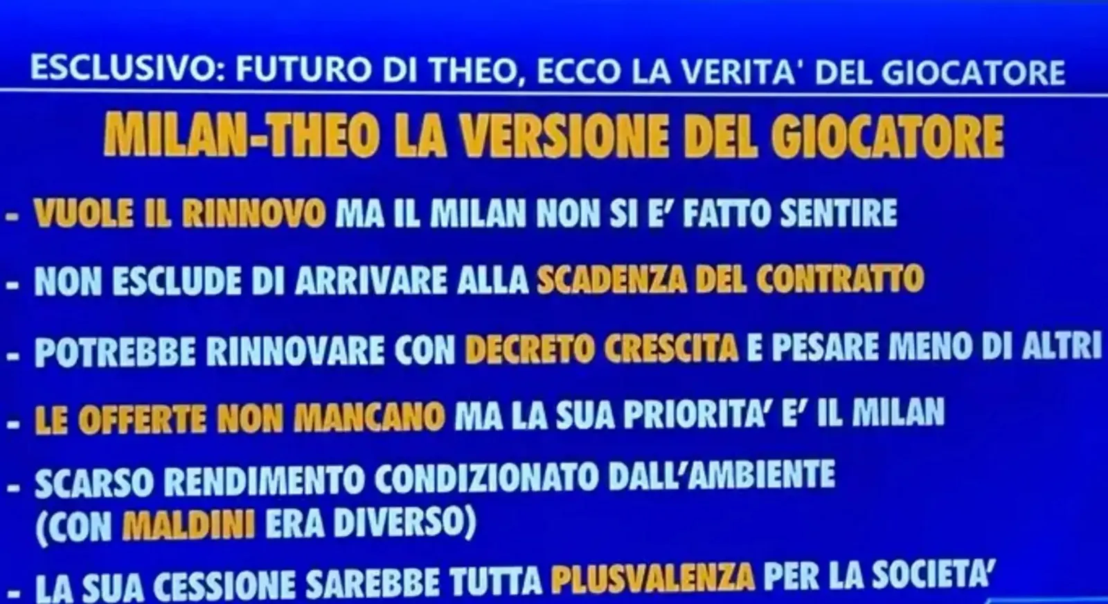 Milan, Theo Hernandez
