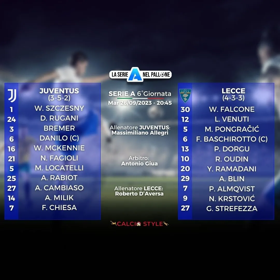 Juventus - Lecce: le formazioni ufficiali | Allegri soprende