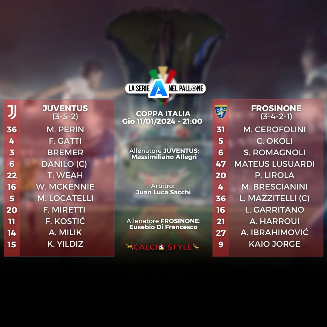 Juventus - Frosinone