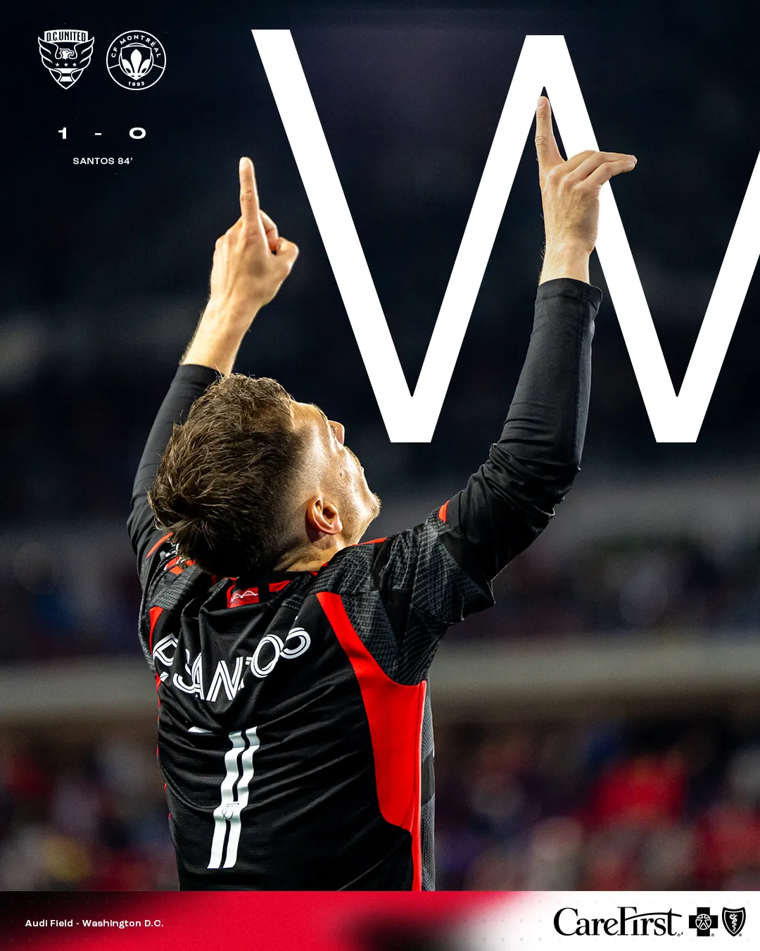 D.C. United