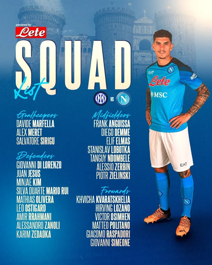 Inter-Napoli, i 25 convocati di Spalletti