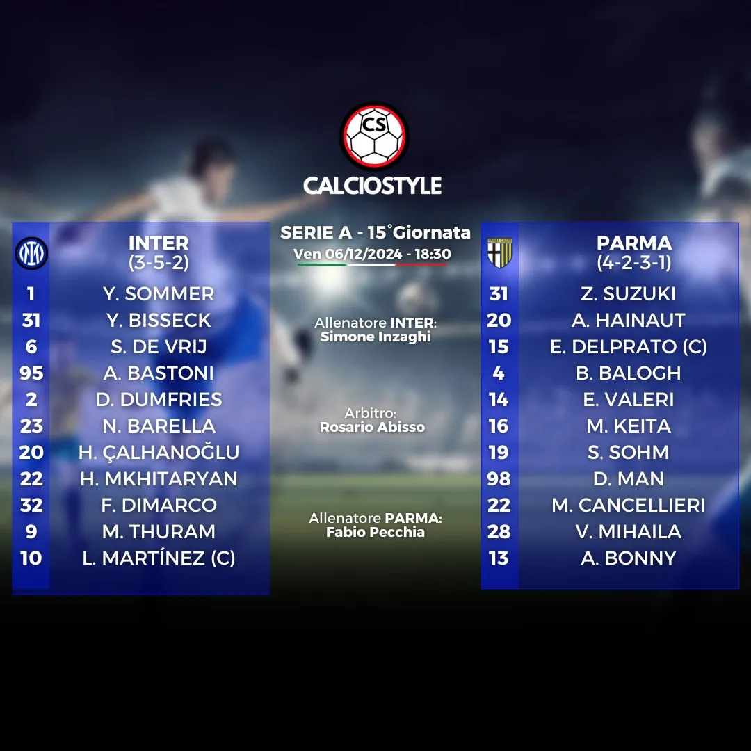 Inter-Parma