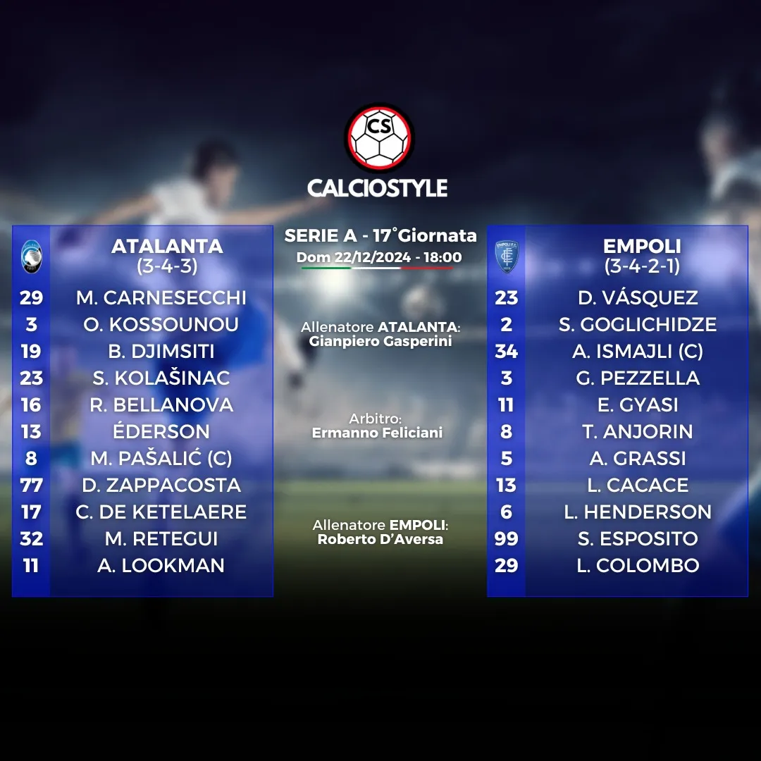 Atalanta-Empoli