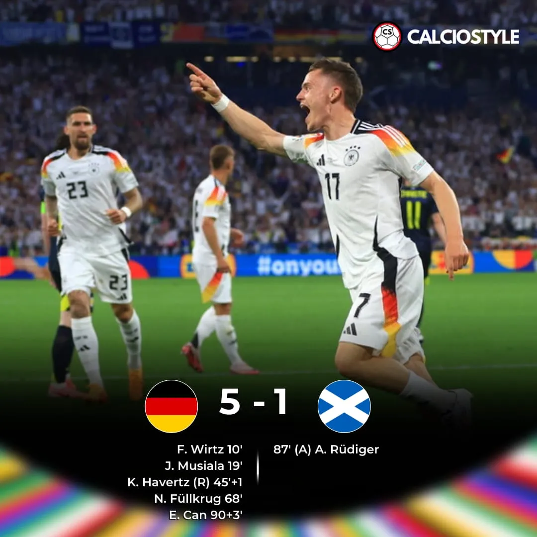Germania