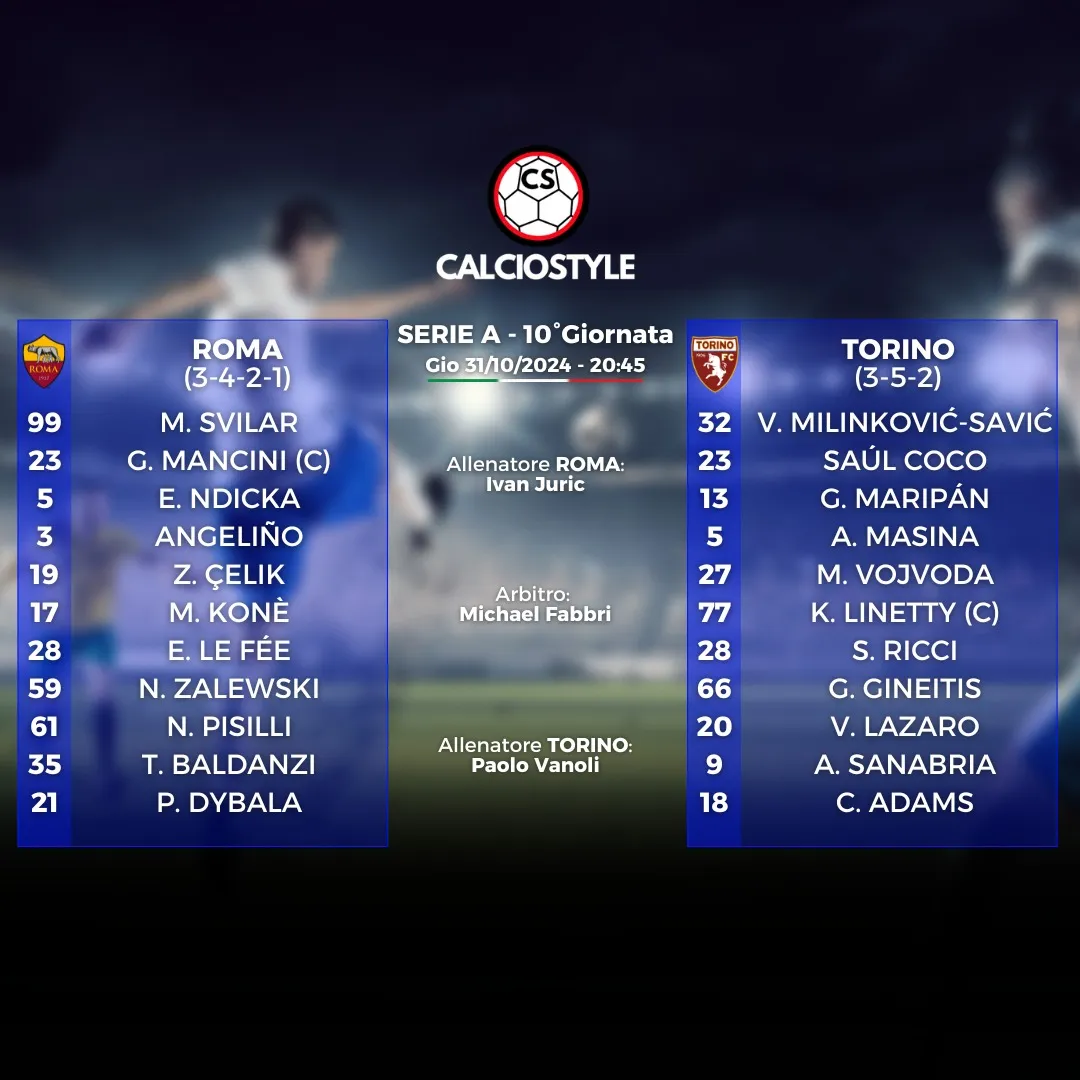 Roma-Torino