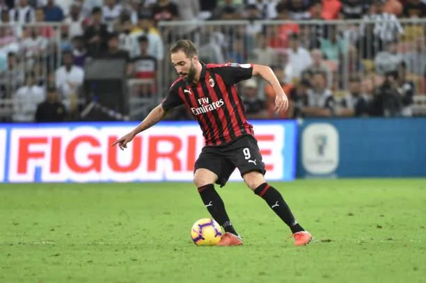Milan: il punto sul mercato