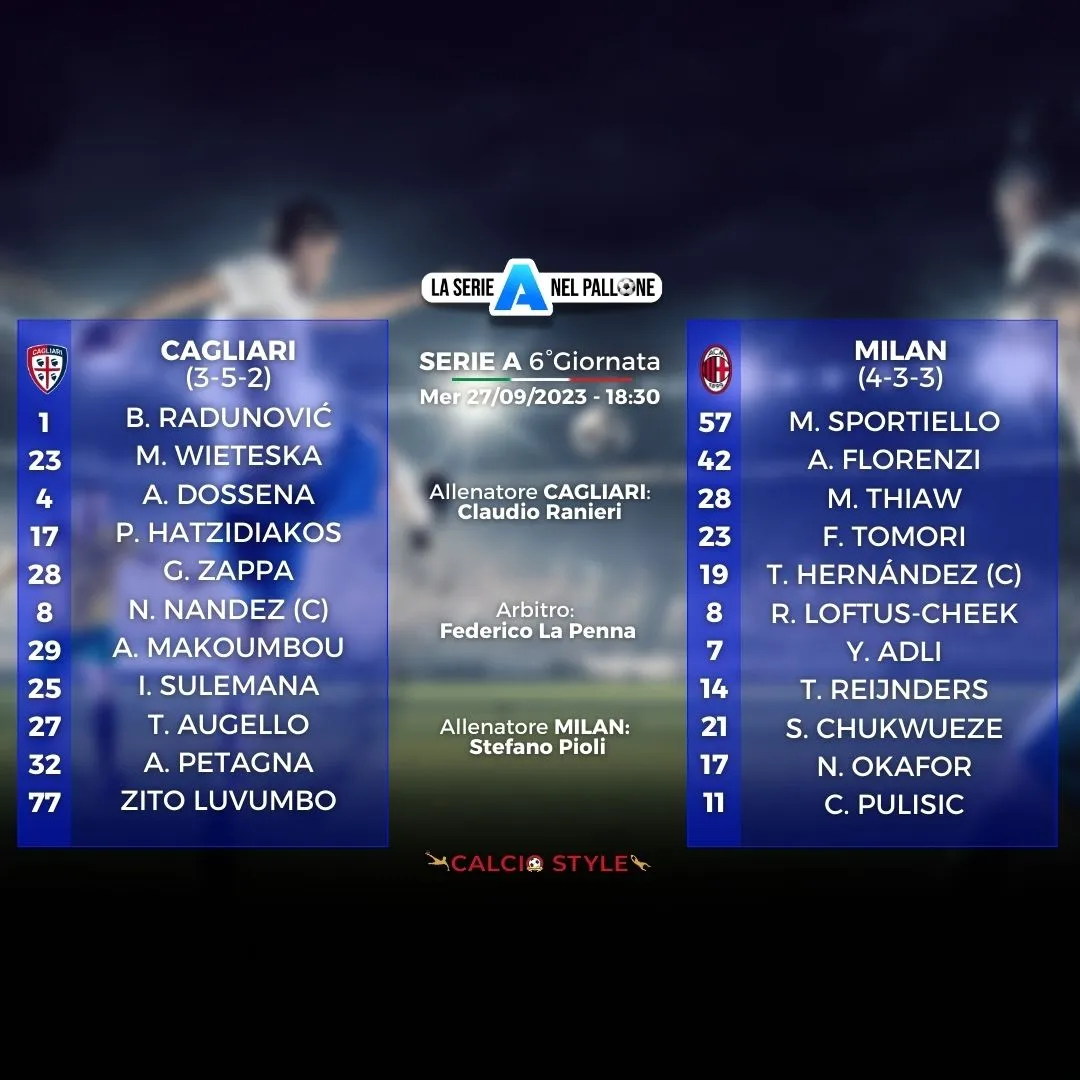 Cagliari - Milan, le ufficiali del primo infrasettimanale stagionale