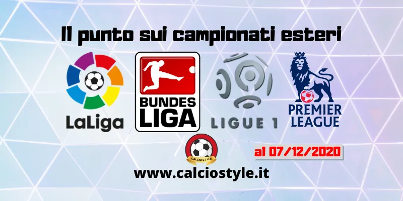 Il punto sui campionati Esteri, al 07/12/2020