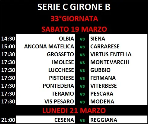 Prossimo Turno 33°Giornata Serie C-Girone B