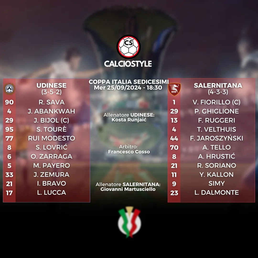 Udinese-Salernitana