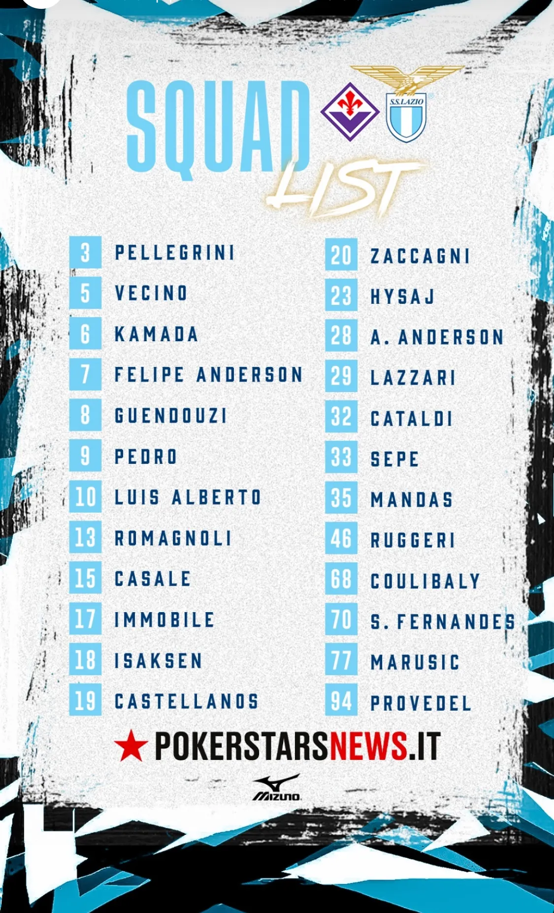 Lazio 