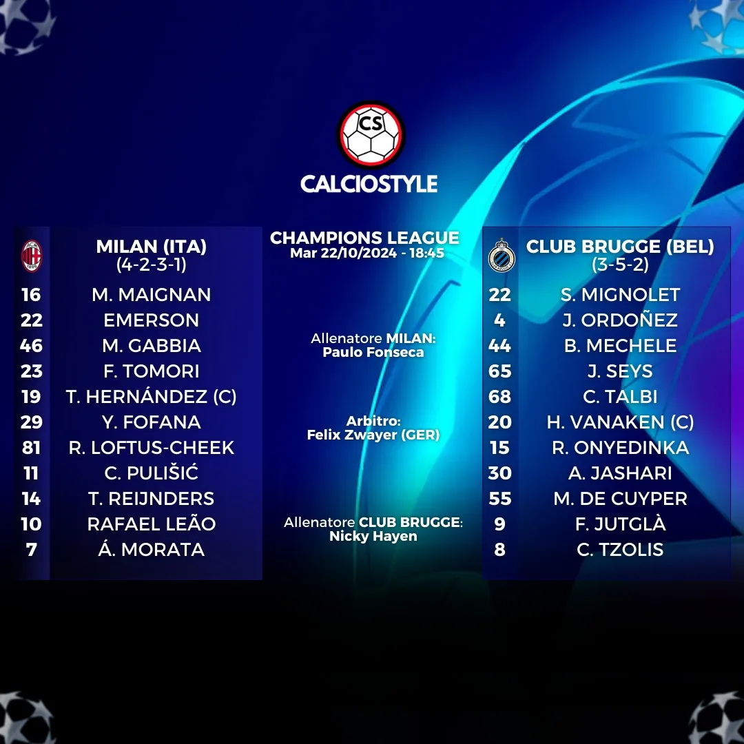 Milan-Club Brugge
