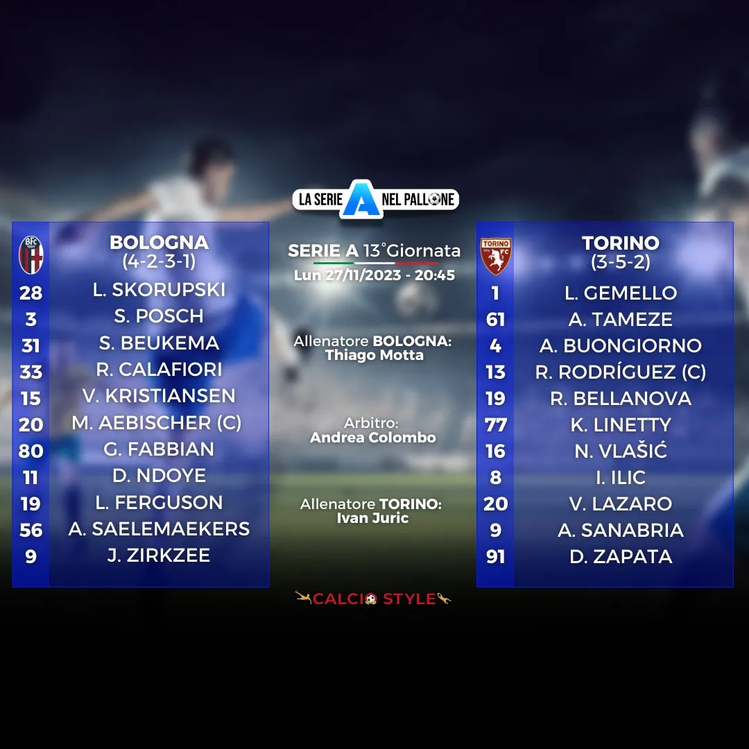 Bologna - Torino