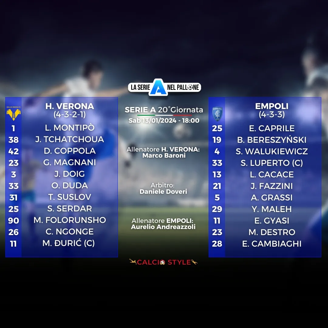 Hellas Verona - Empoli