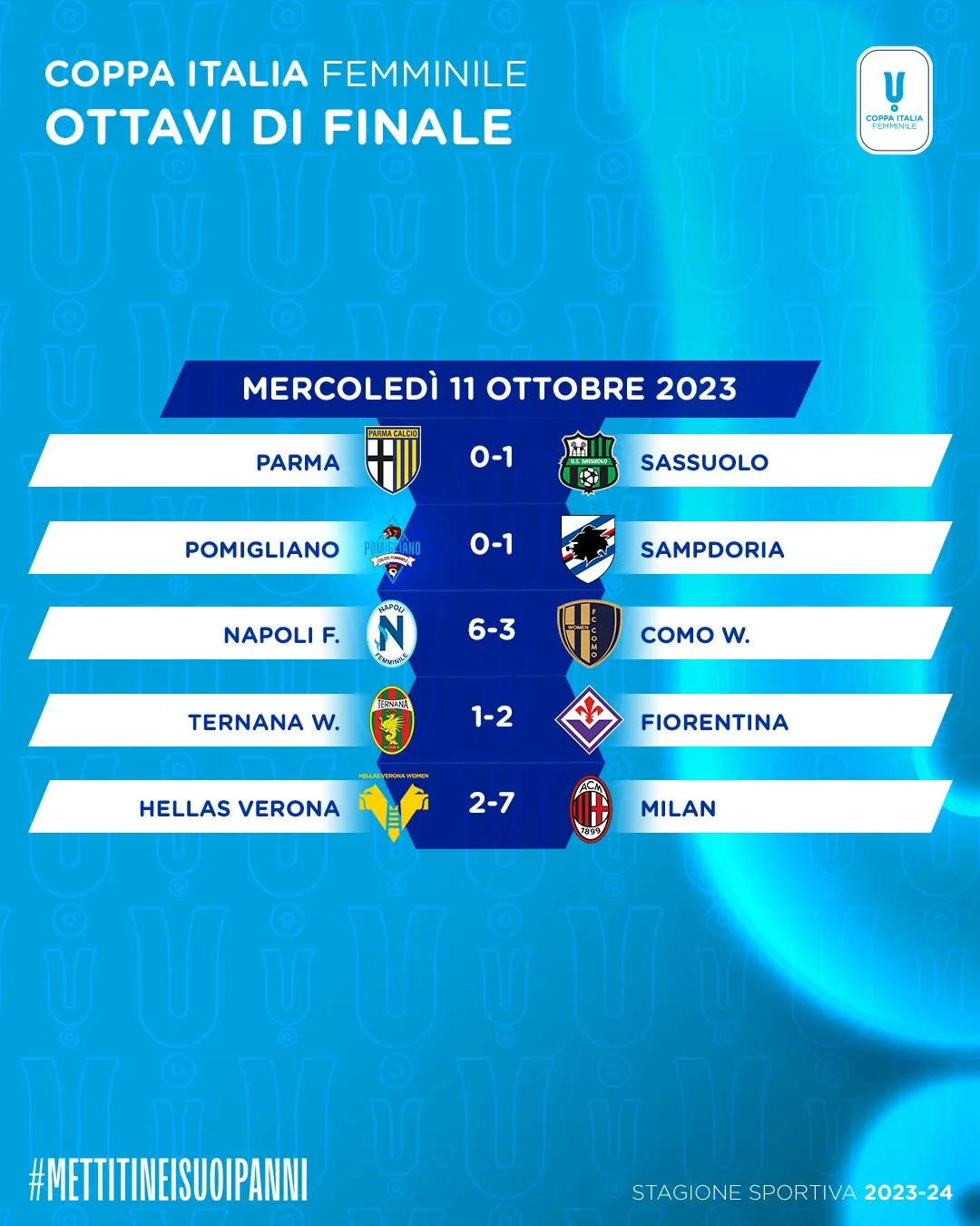 Coppa Italia Femminile: risultati di mercoledì 11 ottobre