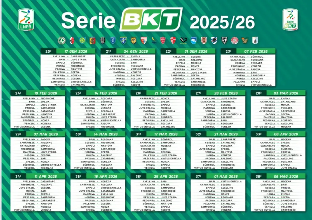 Serie B calendario
