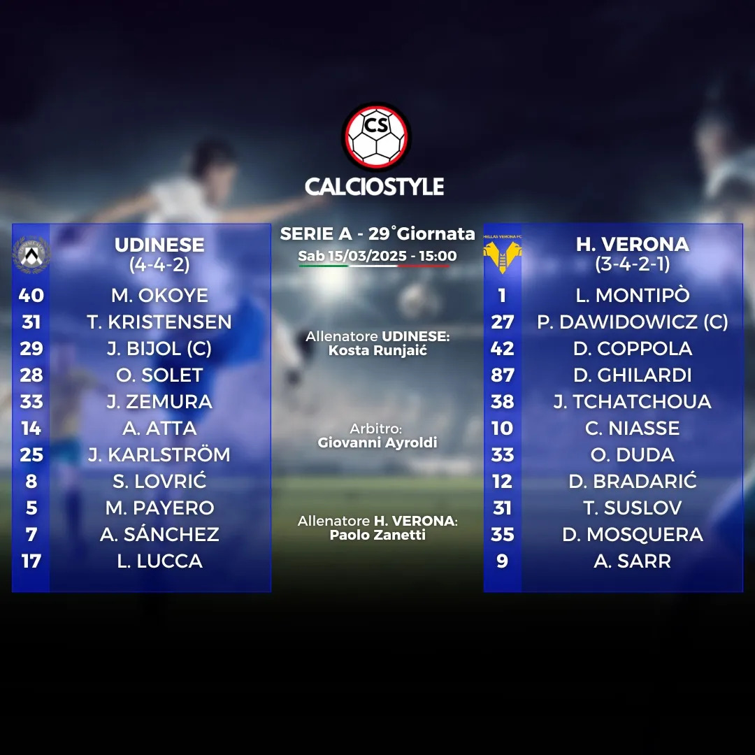 Udinese-Hellas Verona