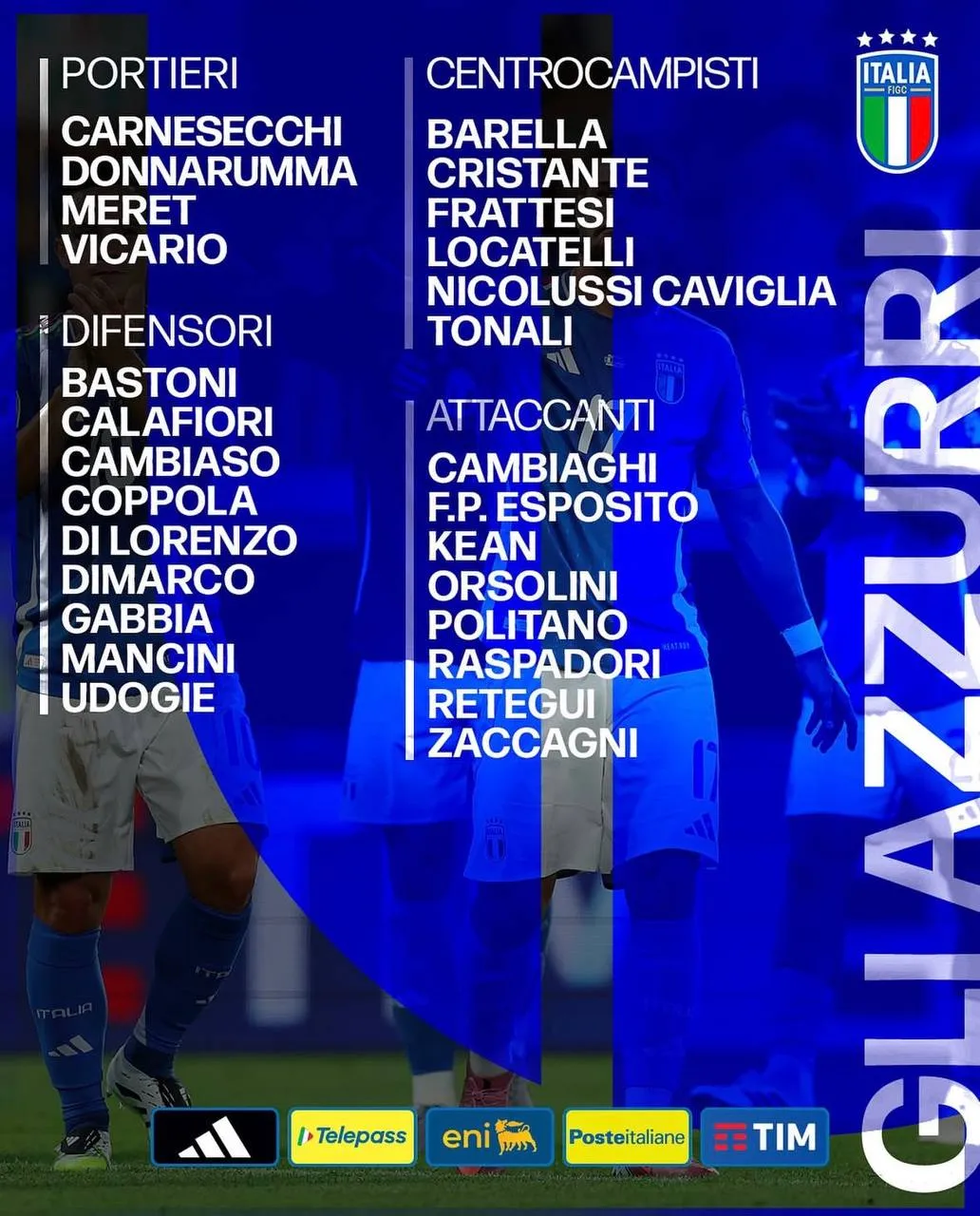 Convocati Italia