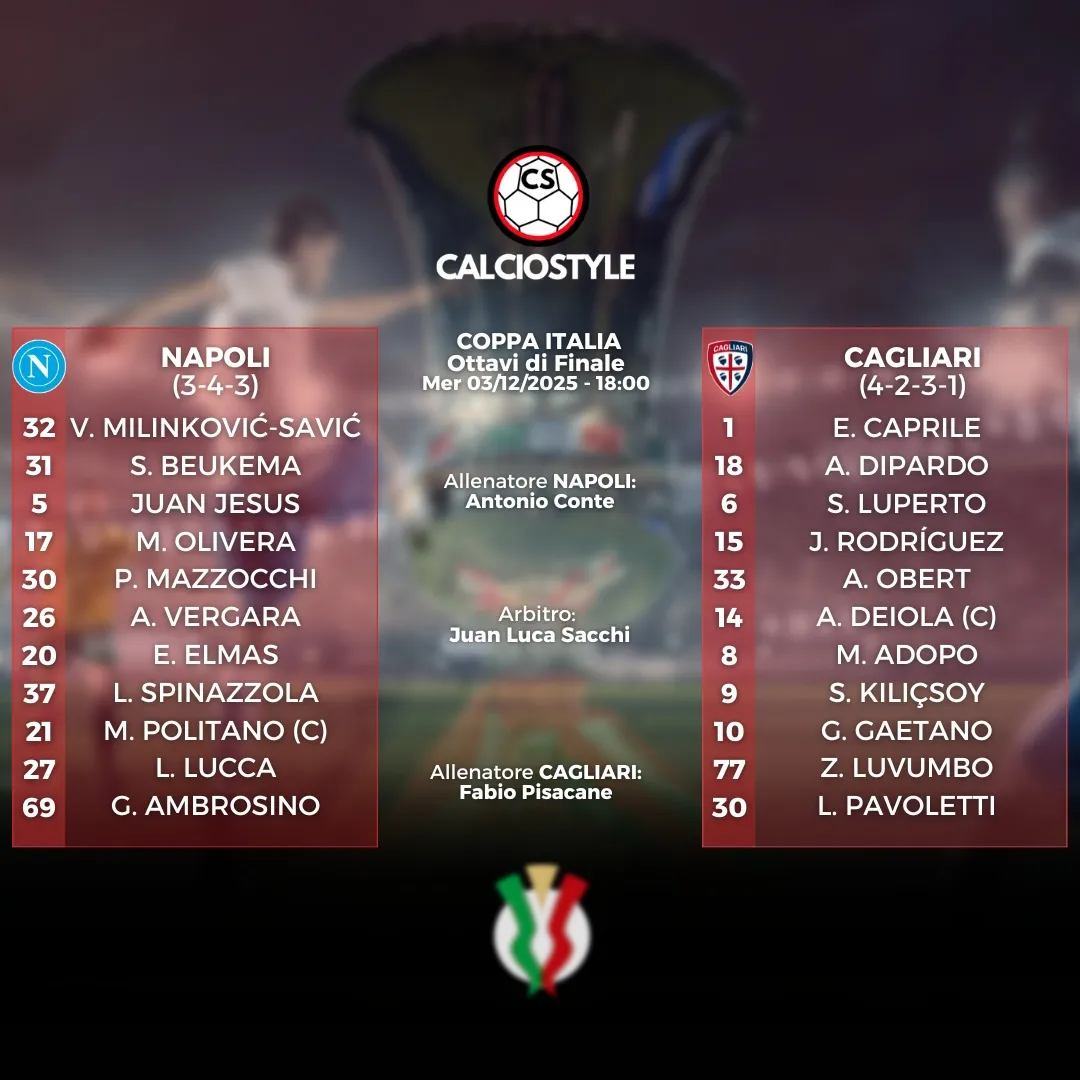 Napoli-cagliari