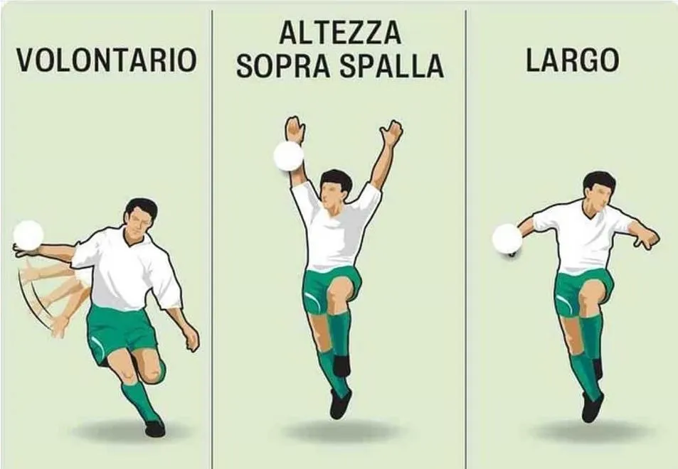 La nuova regola del fallo di mano: solo confusione?