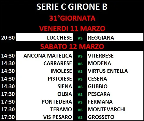 Prossimo Turno Serie C - Girone B